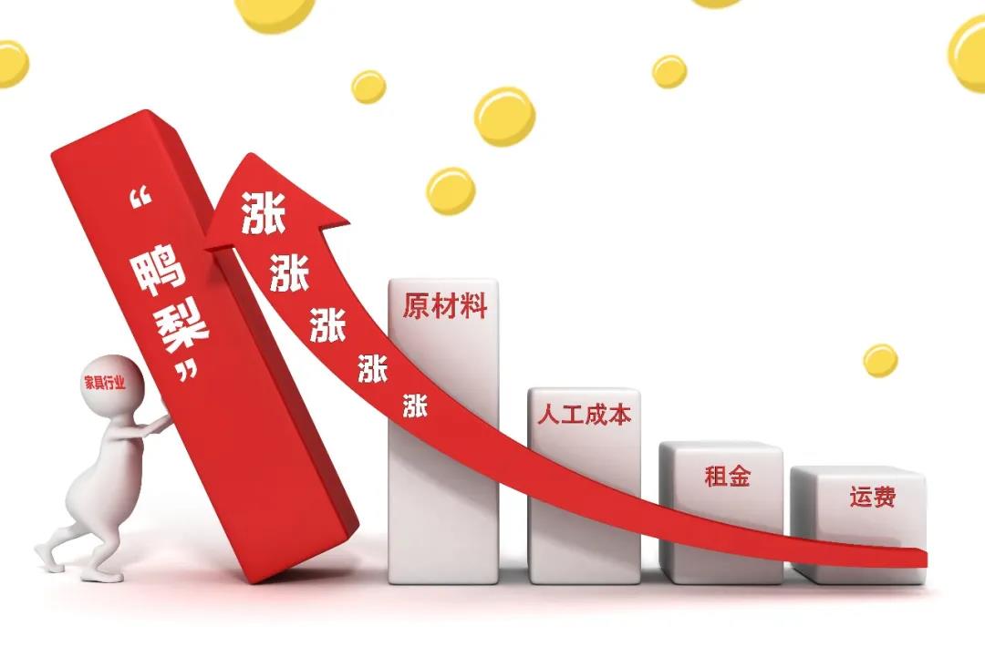2021裝修漲價(jià)已成定局！背后原因竟是這些！