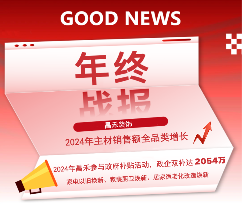 年終戰(zhàn)報！2024年昌禾裝飾主材銷售額實現(xiàn)全品類增長，再創(chuàng)輝煌佳績！