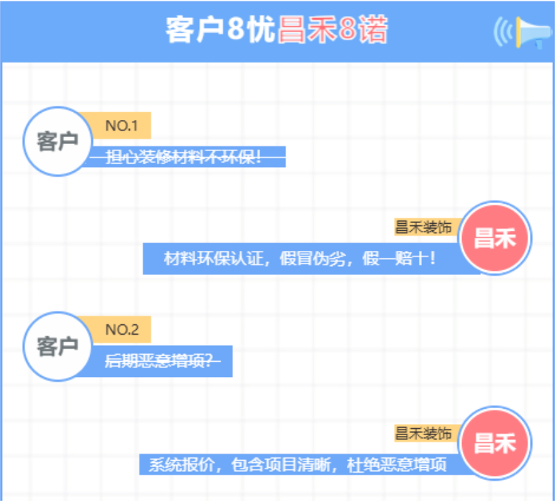 客戶(hù)8憂(yōu)·昌禾8諾